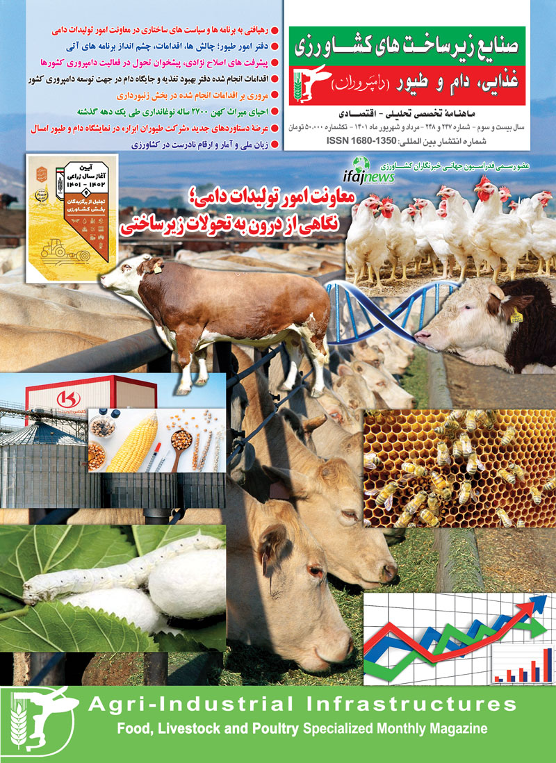 ماهنامه-صنایع-زیرساختهای-کشاورزی-شماره-248-منتشر-شد