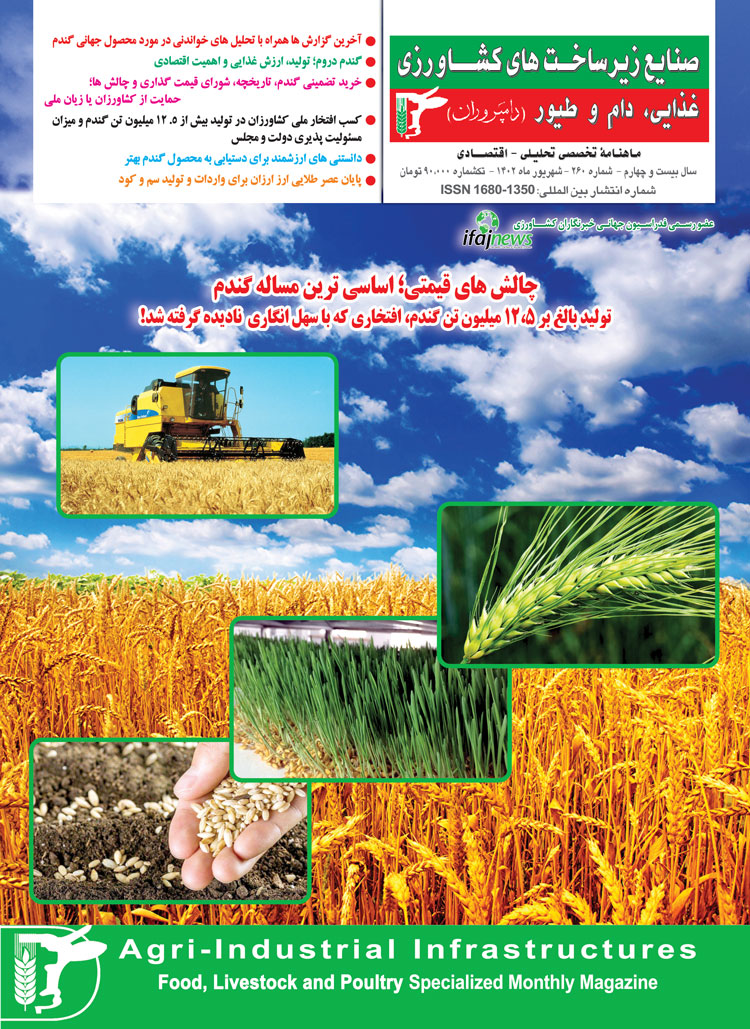 ماهنامه-شماره-260،-شهریورماه-صنایع-زیرساختهای-کشاورزی