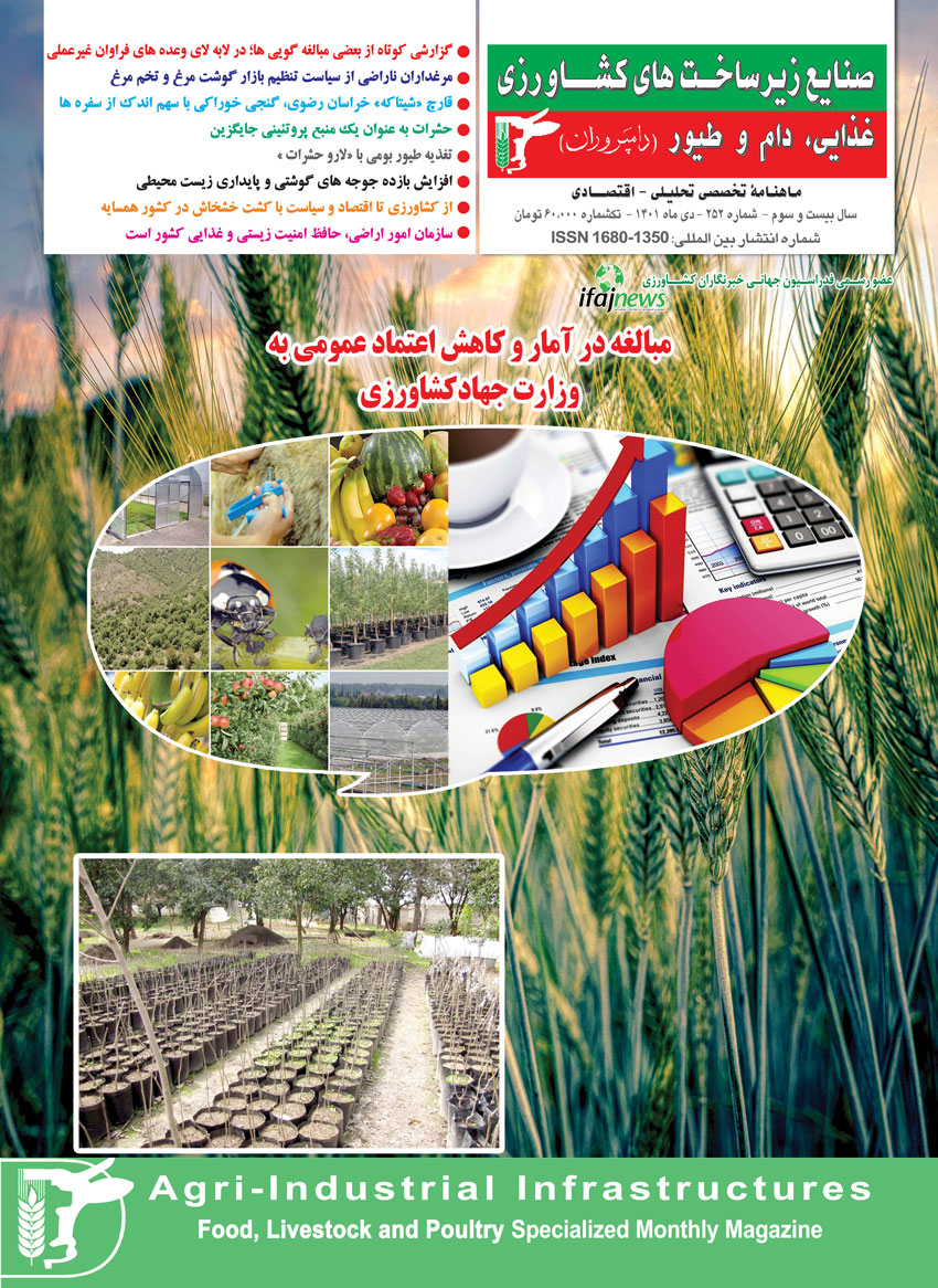 ماهنامه-شماره-252-صنایع-زیرساختهای-کشاورزی