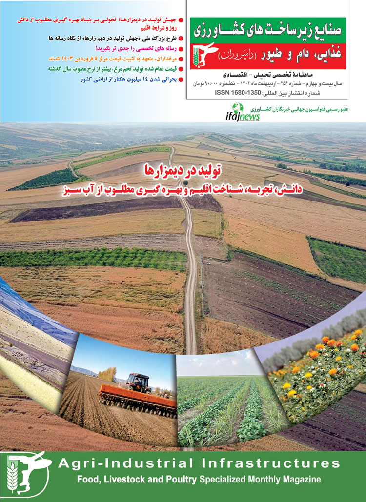 ماهنامه-صنایع-زیرساختهای-کشاورزی-شماره-257